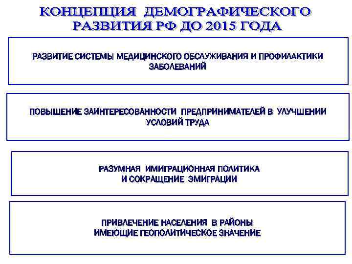 РАЗВИТИЕ СИСТЕМЫ МЕДИЦИНСКОГО ОБСЛУЖИВАНИЯ И ПРОФИЛАКТИКИ ЗАБОЛЕВАНИЙ ПОВЫШЕНИЕ ЗАИНТЕРЕСОВАННОСТИ ПРЕДПРИНИМАТЕЛЕЙ В УЛУЧШЕНИИ УСЛОВИЙ ТРУДА