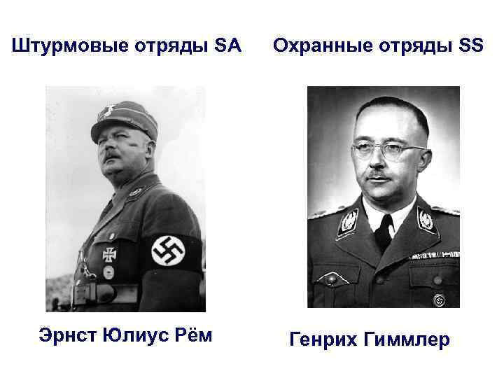 Штурмовые отряды SA Эрнст Юлиус Рём Охранные отряды SS Генрих Гиммлер 
