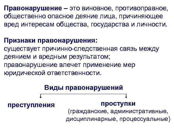 Правонарушение – это виновное, противоправное, общественно опасное деяние лица, причиняющее вред интересам общества, государства