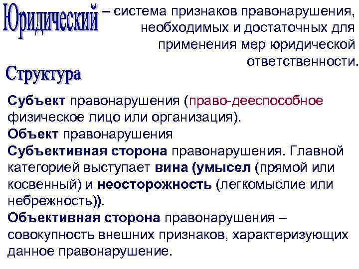 – система признаков правонарушения, необходимых и достаточных для применения мер юридической ответственности. Субъект правонарушения