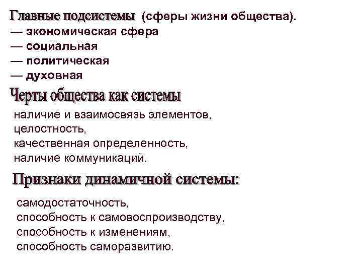  (сферы жизни общества). — экономическая сфера — социальная — политическая — духовная наличие