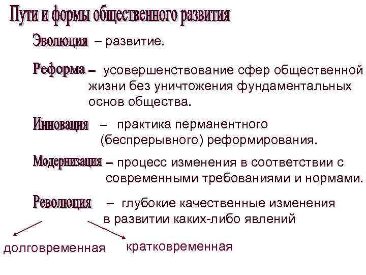  – развитие. – усовершенствование сфер общественной жизни без уничтожения фундаментальных основ общества. –