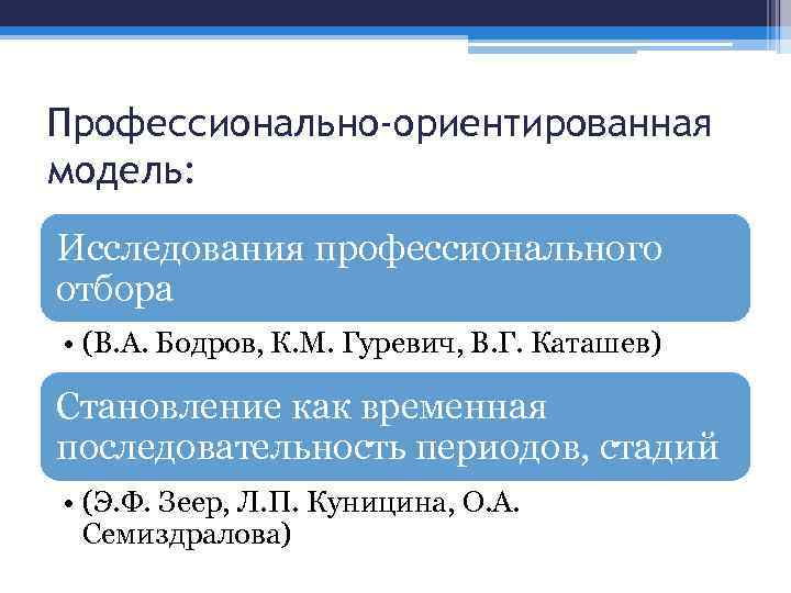 Профессионально-ориентированная модель: Исследования профессионального отбора • (В. А. Бодров, К. М. Гуревич, В. Г.