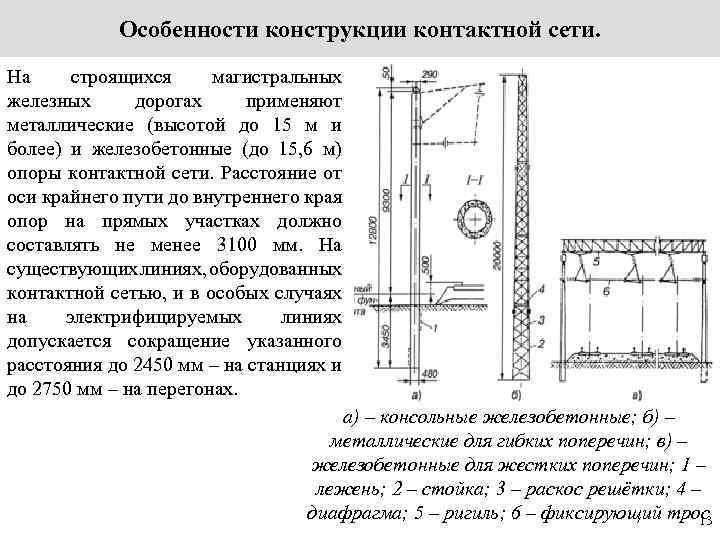 Сайт опорный край списки