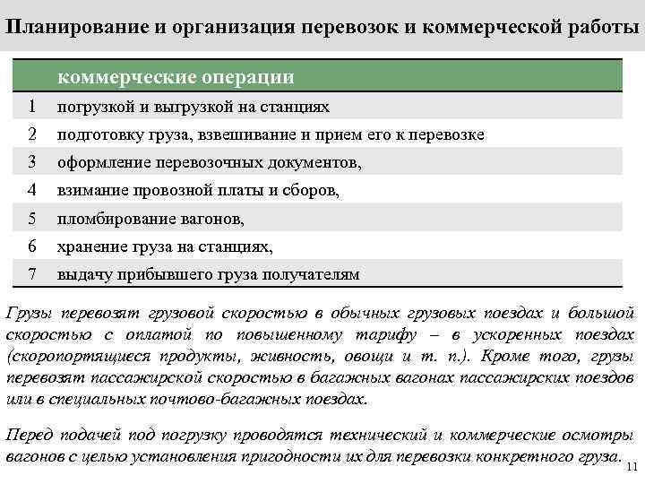 Коммерческий осмотр поездов. Коммерческие операции на ж.д транспорте. Коммерческие операции на ЖД. Планирование и организация перевозок и коммерческой работы. Прием груза к перевозке ЖД операции.