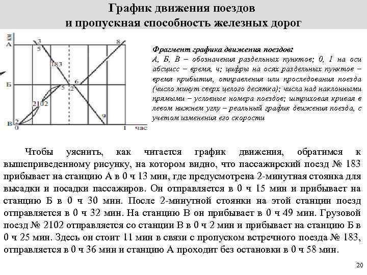 График движения поездов 2024. График движения поездов и пропускная способность участка. График движения поездов и пропускная способность железных дорог. Комбинированный Тип Графика движения поездов. График движения пассажирских поездов.