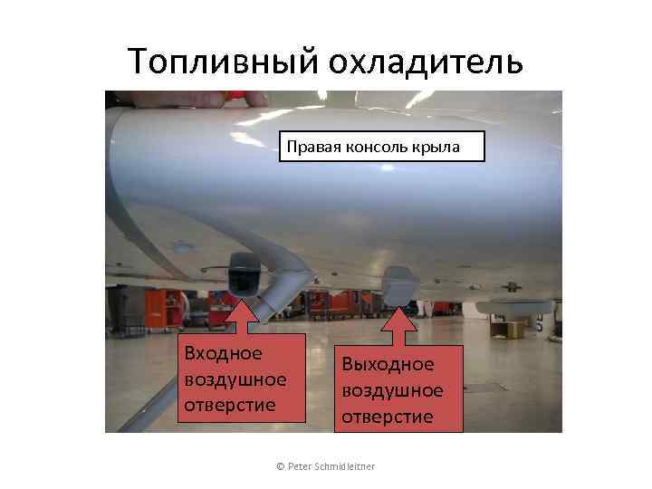 Топливный охладитель Правая консоль крыла Входное воздушное отверстие Выходное воздушное отверстие © Peter Schmidleitner