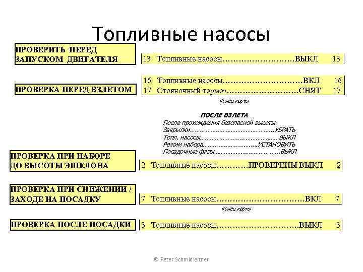 Топливные насосы ПРОВЕРИТЬ ПЕРЕД ЗАПУСКОМ ДВИГАТЕЛЯ 13 Топливные насосы……………ВЫКЛ 13 ПРОВЕРКА ПЕРЕД ВЗЛЕТОМ 16