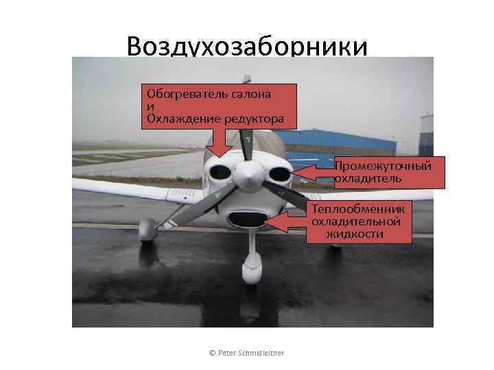 Воздухозаборники Обогреватель салона и Охлаждение редуктора Промежуточный охладитель Теплообменник охладительной жидкости © Peter Schmidleitner