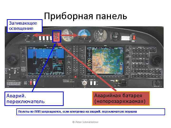 Заливающее освещение Приборная панель Аварий. переключатель Аварийная батарея (неперезаряжаемая) Полеты по ППП запрещаются, если
