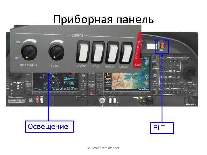 Приборная панель Освещение ELT © Peter Schmidleitner 