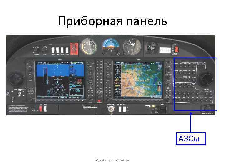 Приборная панель АЗСы © Peter Schmidleitner 
