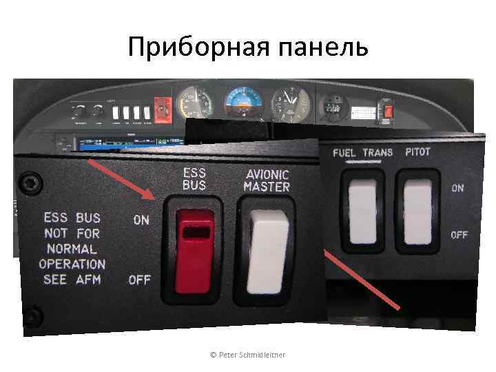 Приборная панель Шина основных потребителей Осн. перекл. питания Стартер © Peter Schmidleitner 