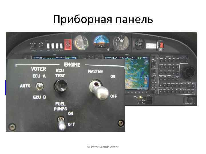 Приборная панель Органы управления двигателем © Peter Schmidleitner 