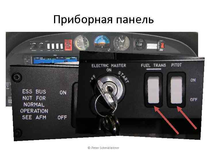 Приборная панель Глав. перекл. авионики Насос перекачки топлива, обогрев ППД © Peter Schmidleitner 