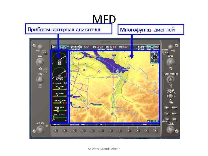 MFD Приборы контроля двигателя © Peter Schmidleitner Многофункц. дисплей 