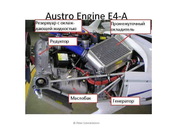 Austro Engine E 4 -A Резервуар с охлаждающей жидкостью Промежуточный охладитель Редуктор Маслобак ©