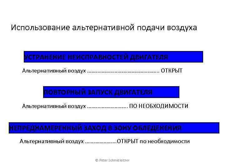 Использование альтернативной подачи воздуха УСТРАНЕНИЕ НЕИСПРАВНОСТЕЙ ДВИГАТЕЛЯ Альтернативный воздух ……………………. . ОТКРЫТ ПОВТОРНЫЙ ЗАПУСК