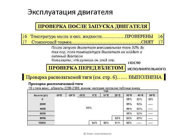 Эксплуатация двигателя ПРОВЕРКА ПОСЛЕ ЗАПУСКА ДВИГАТЕЛЯ 16 Температура масла и охл. жидкости……………ПРОВЕРЕНЫ 16 17