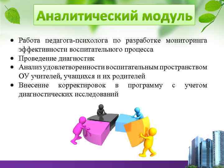Аналитический модуль Работа педагога-психолога по разработке мониторинга эффективности воспитательного процесса Проведение диагностик Анализ удовлетворенности