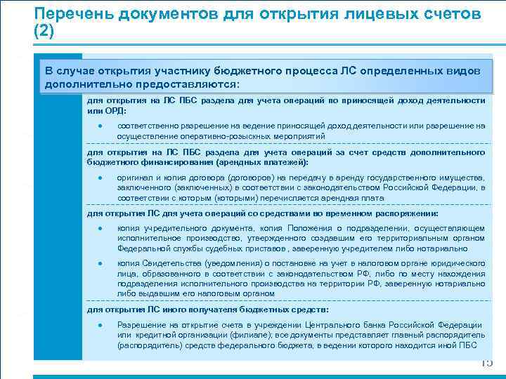 Перечень документов для открытия лицевых счетов (2) В случае открытия участнику бюджетного процесса ЛС