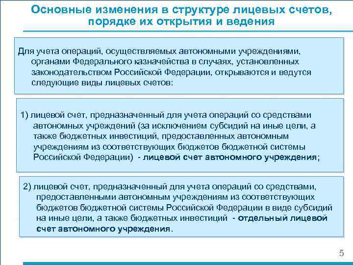 Порядок открытия и ведения счетов клиентов. Порядок открытия лицевого счета. Порядок закрытия лицевых счетов. Структура лицевого счета в казначействе. Порядок открытия лицевых счетов кратко.