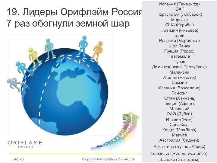 19. Лидеры Орифлэйм Россия 7 раз обогнули земной шар 14 -01 -03 Copyright ©