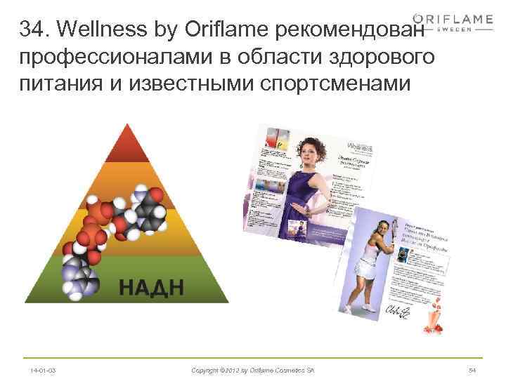 34. Wellness by Oriflame рекомендован профессионалами в области здорового питания и известными спортсменами 14
