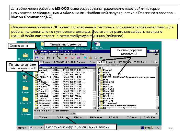 Для облегчения работы с MS-DOS были разработаны графические надстройки, которые называются операционными оболочками. Наибольшей