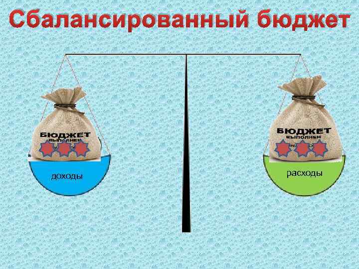 Сбалансированный бюджет доходы расходы 