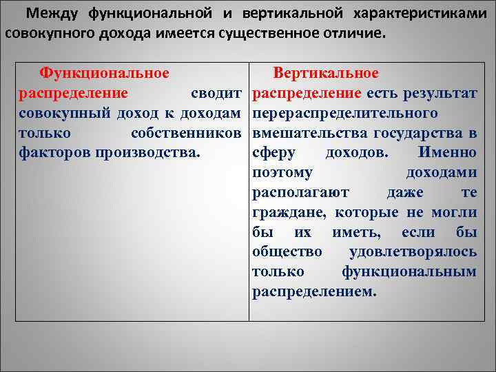 Доходы общества понятие. Вертикальное распределение доходов. Функциональное распределение доходов. Функциональное и вертикальное распределение доходов.. Функциональное распределение доходов пример.