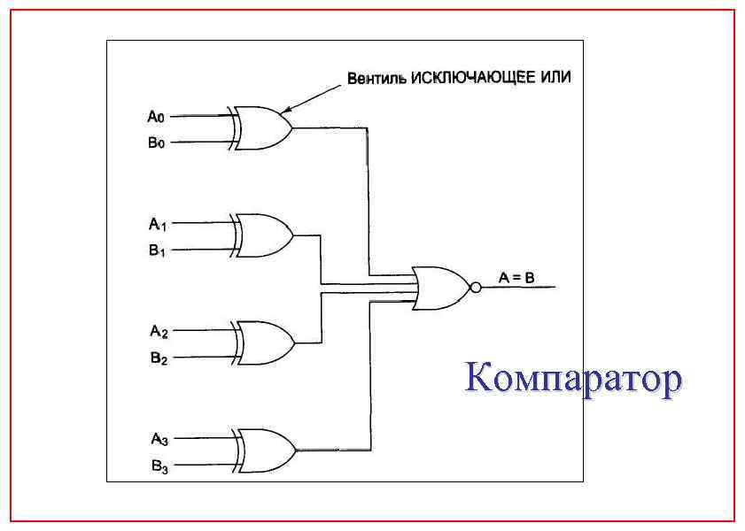 Компаратор 