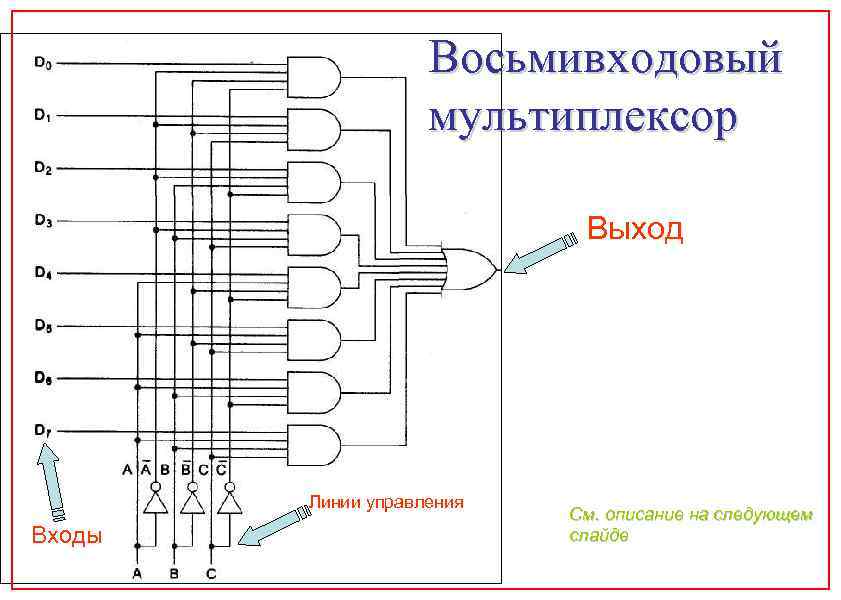 Одноразрядный мультиплексор схема