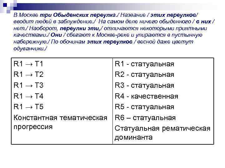 В Москве три Обыденских переулка. / Название / этих переулков/ вводит людей в заблуждение.