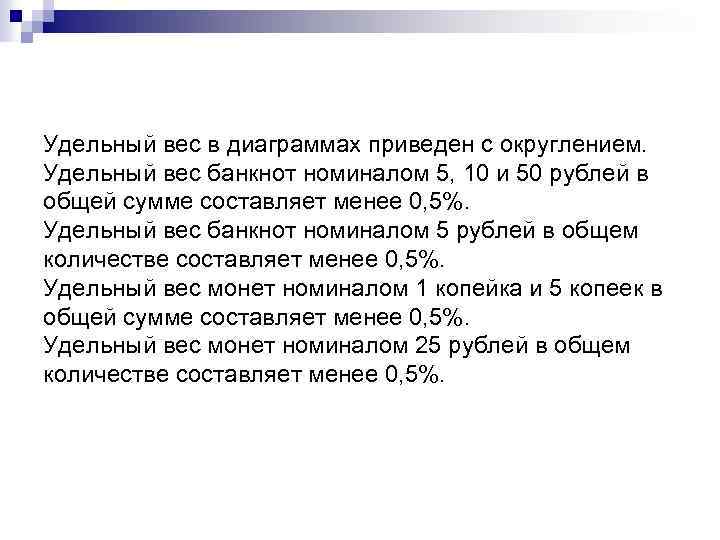 Удельный вес в диаграммах приведен с округлением. Удельный вес банкнот номиналом 5, 10 и