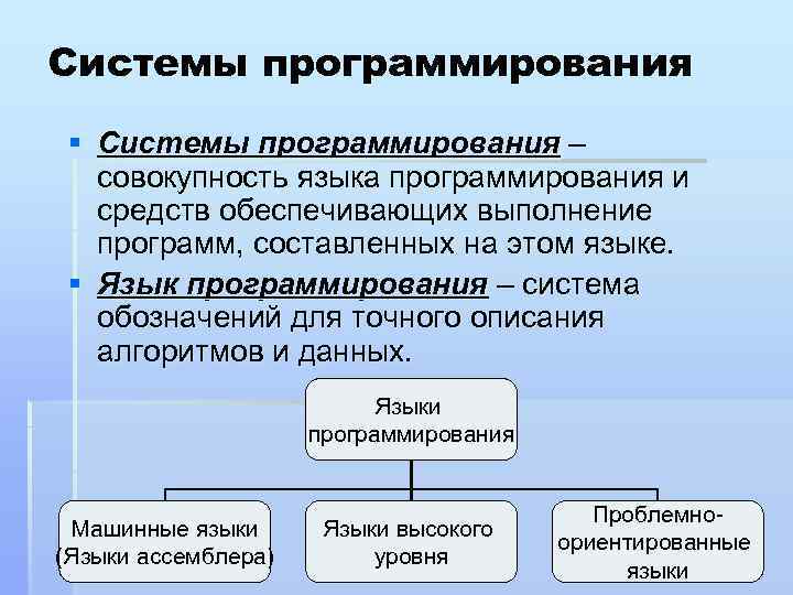 Системы для автоматизации разработки новых программ на языке программирования это прикладное по