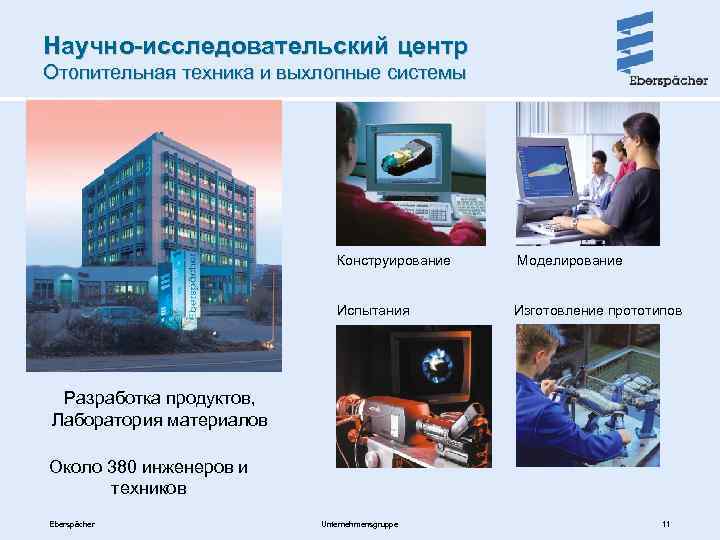 Научно-исследовательский центр Отопительная техника и выхлопные системы Конструирование Моделирование Испытания Изготовление прототипов Разработка продуктов,