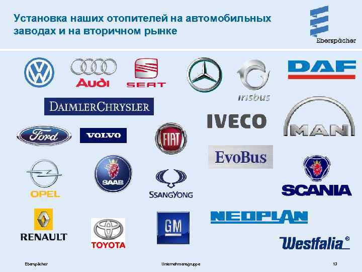 Установка наших отопителей на автомобильных заводах и на вторичном рынке Eberspächer Unternehmensgruppe 13 