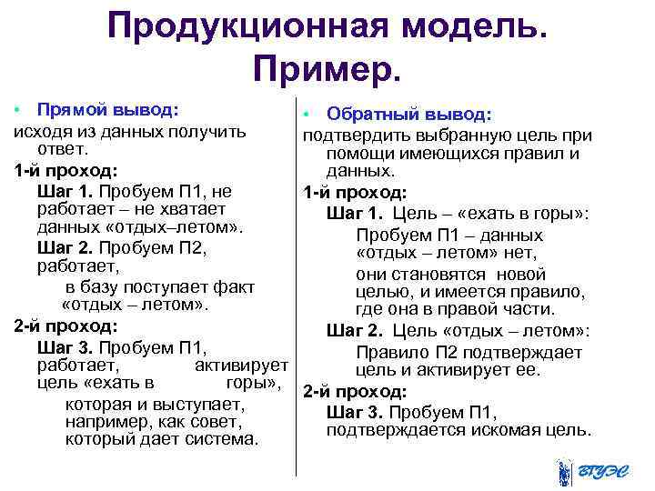 Продукционная модель. Пример. • Прямой вывод: исходя из данных получить ответ. 1 -й проход: