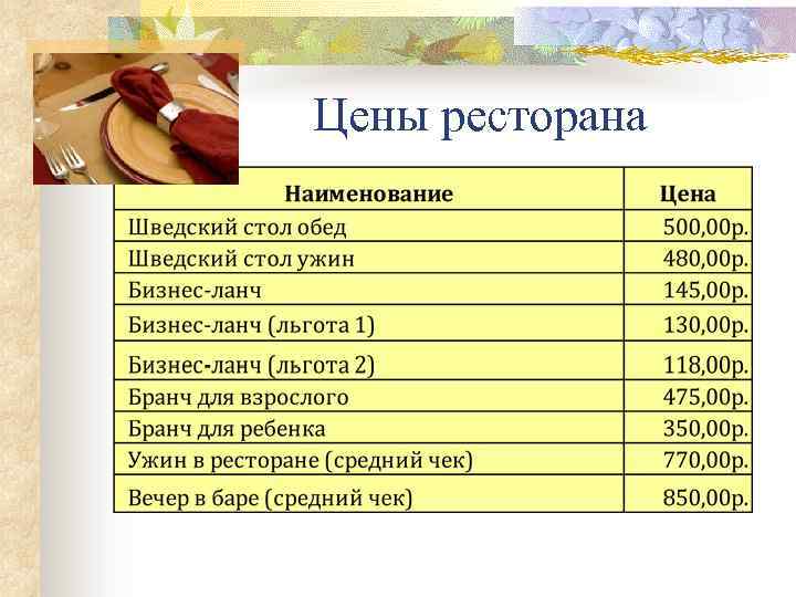 Цены ресторана 