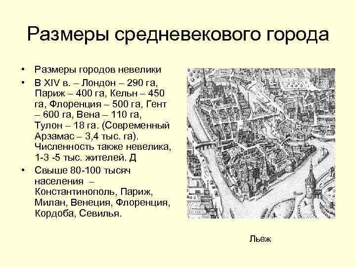 Размеры городов. Размерсредневековава города. Размеры средневекового города. Размеры городов средневековья. Размеры городов в средние века.