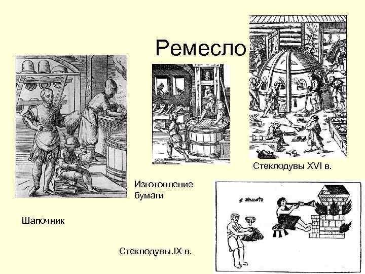  Ремесло Стеклодувы XVI в. Изготовление бумаги Шапочник Стеклодувы. IX в. 