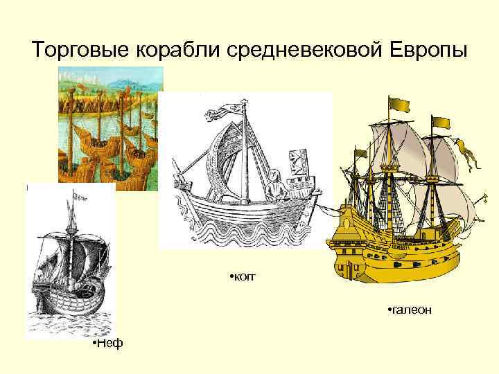 Материальная культура транспорт. Корабли средневековья типы. Неф корабль средневековья. Типы средневековых кораблей. Торговые корабли средневековья виды.