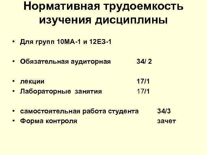 Нормативная трудоемкость изучения дисциплины • Для групп 10 МА-1 и 12 ЕЗ-1 • Обязательная
