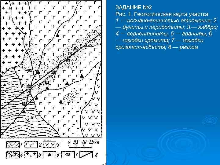 Карта фактического материала геология