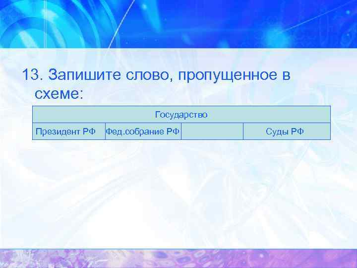 13. Запишите слово, пропущенное в схеме: Государство Президент РФ Фед. собрание РФ Суды РФ