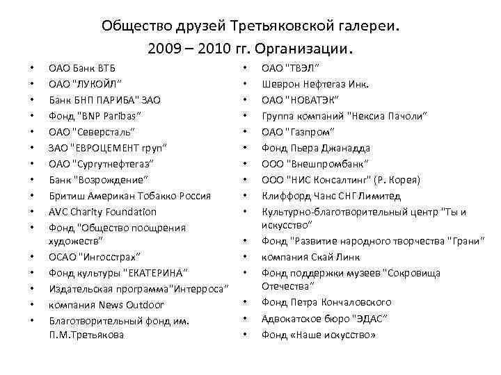 Общество друзей Третьяковской галереи. 2009 – 2010 гг. Организации. • • • • ОАО