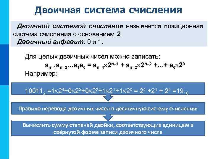 В чем преимущество двоичной системы счисления экономия памяти компьютера