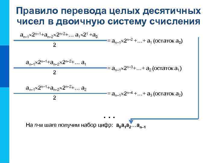 Правило перевода целых десятичных чисел в двоичную систему счисления an– 1 2 n– 1+an–