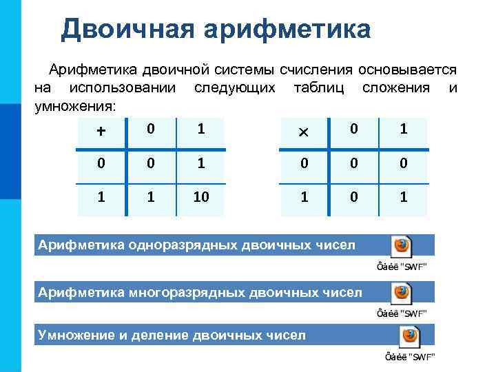 В чем преимущество двоичной системы счисления экономия памяти компьютера